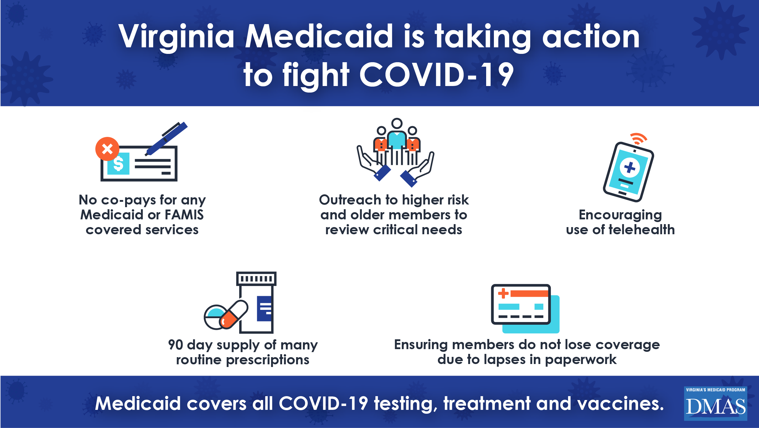 Infographic - VA Medicaid is taking action to fight COVID-19